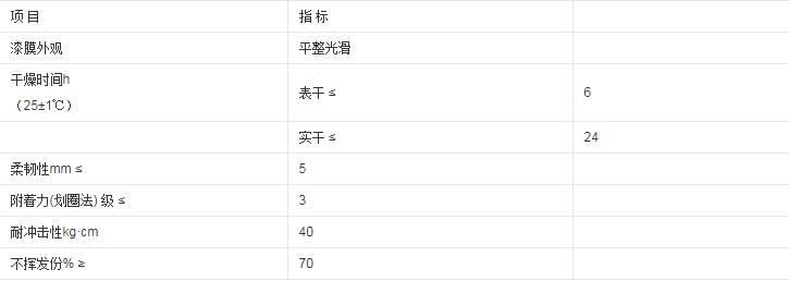 IPN8710防腐钢管